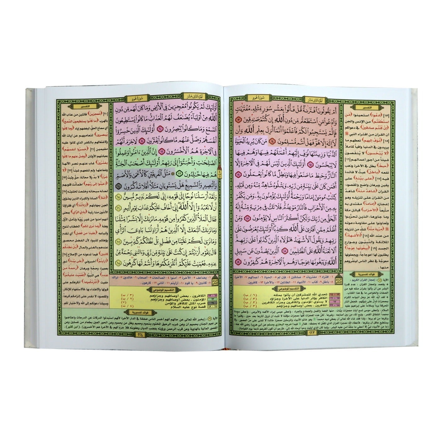 Al-Hafidh Al-Mutqan Quran