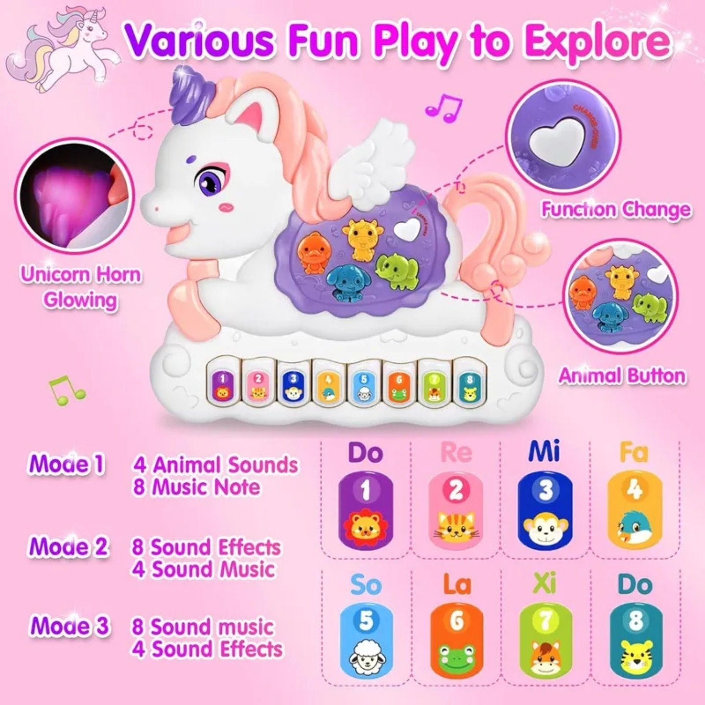Little Angel-Baby Musical Toy with Lights & Sounds for Early Learning - Purple