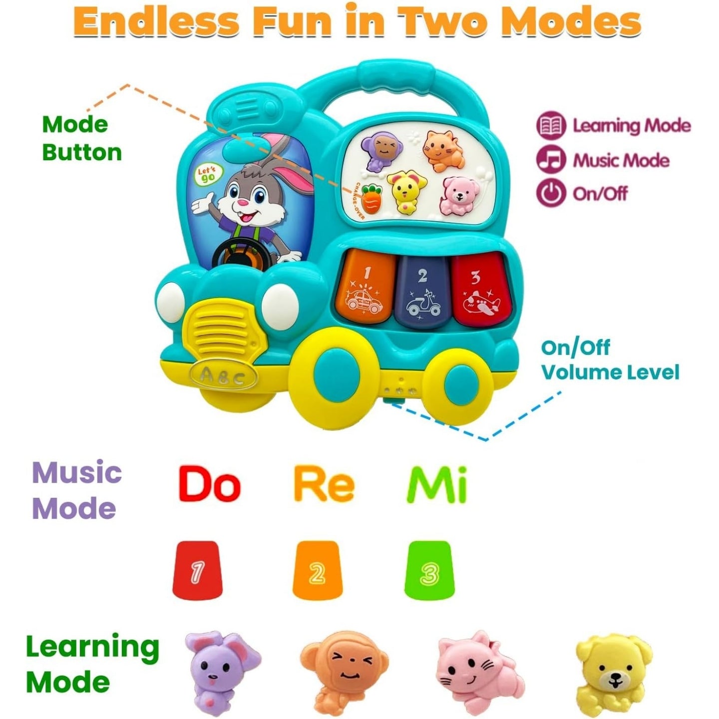 Little Angel-Baby Musical Learning Bunny Car Toy with Lights & Sounds - Blue
