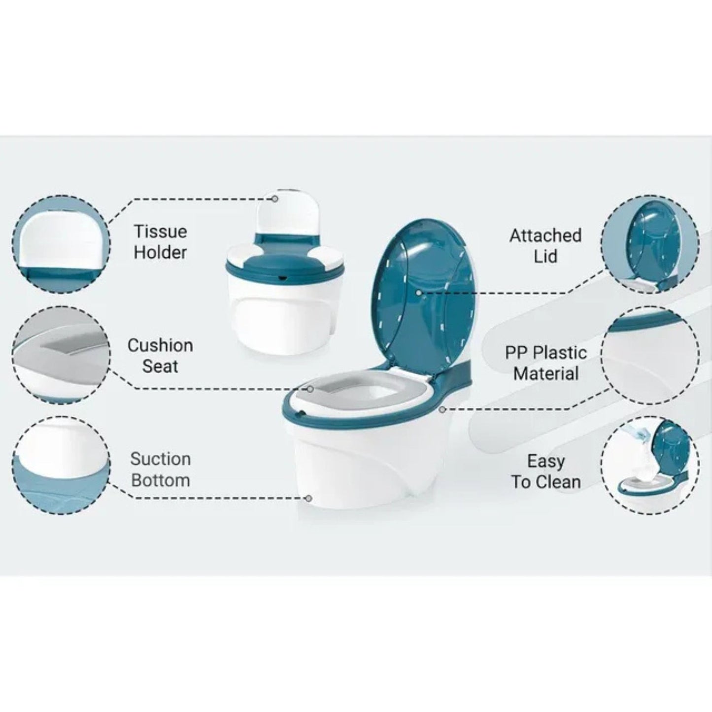 Little Angel - Baby Potty Training Seat - Green