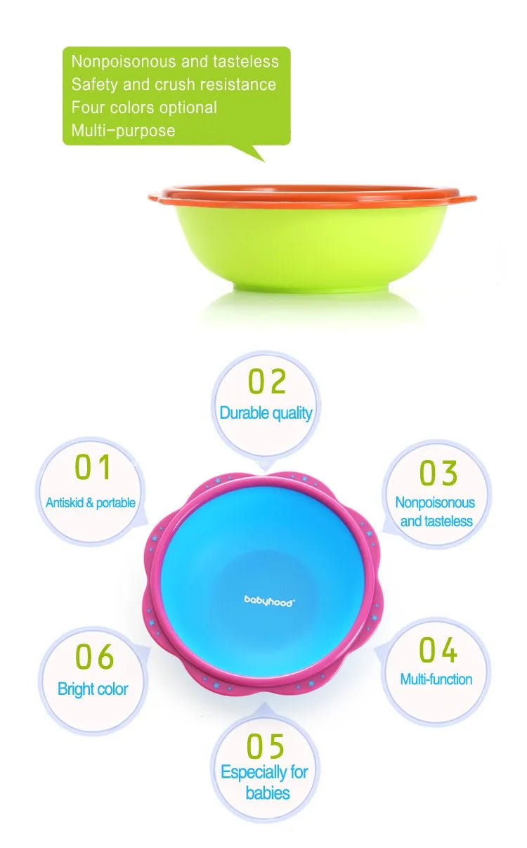 Little Angel - Baby Washbasin Multipurpose Round Bowl
