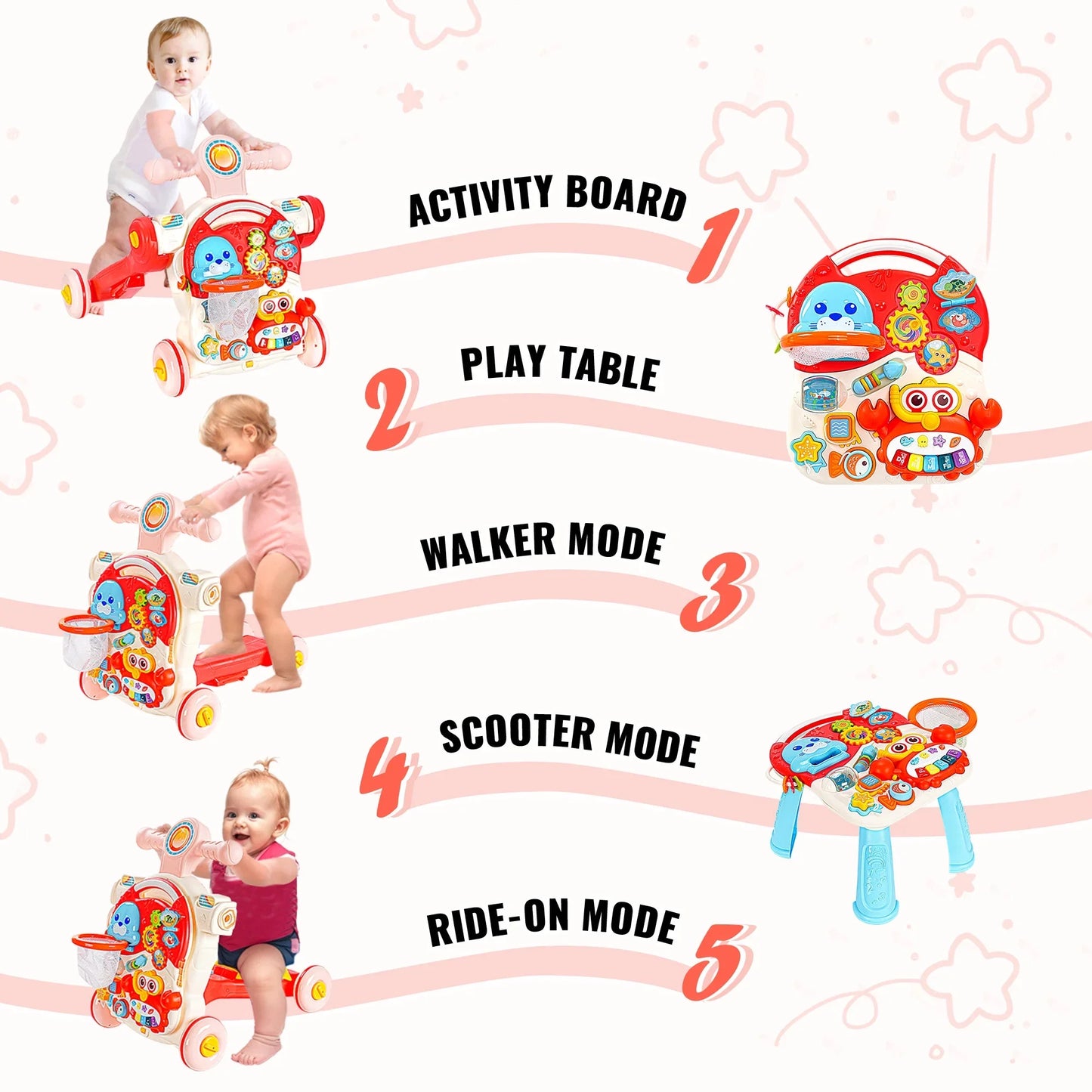Huanger -Baby Activity Walker Sit-To-Stand Educational-Blue/Pink