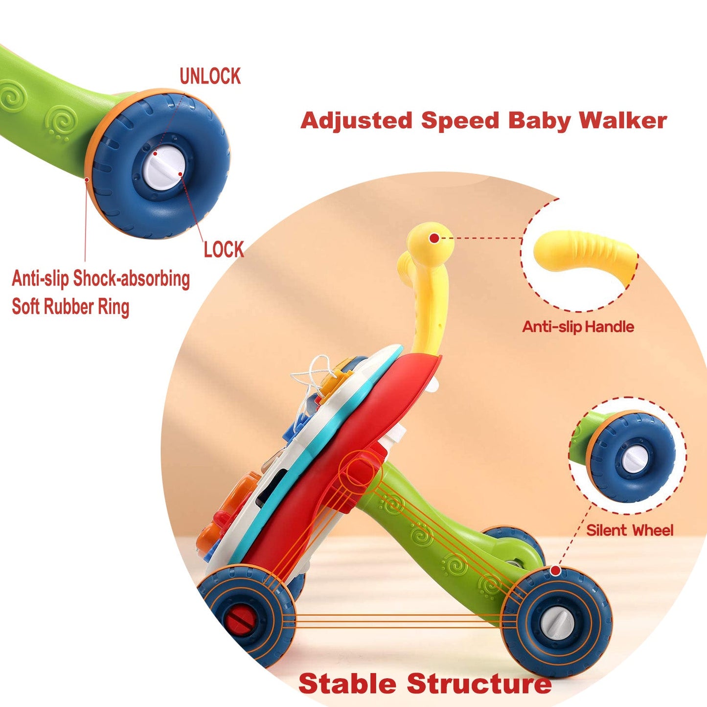 Little Angel – Learning Baby Walker with Ride-On & Push Walker 5 in 1