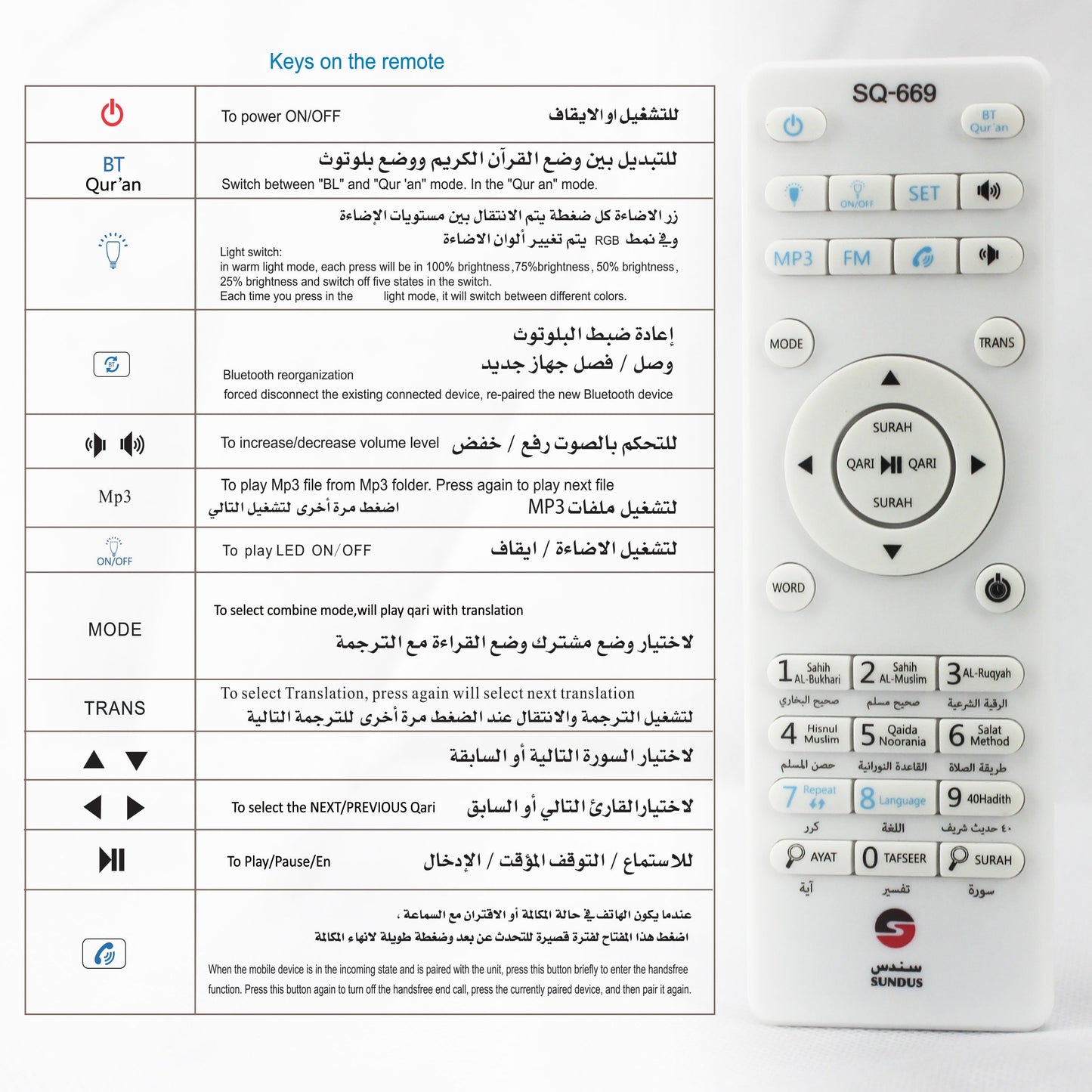 Wall-Mounted Qur'an Speaker