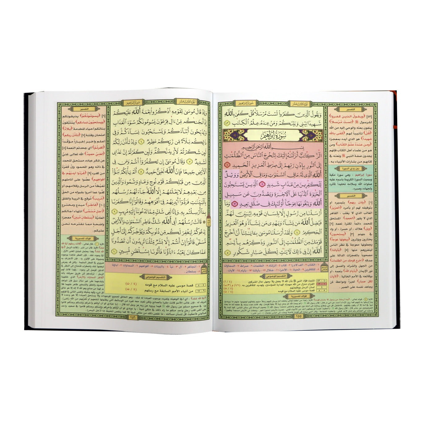 Al-Hafidh Al-Mutqan Quran