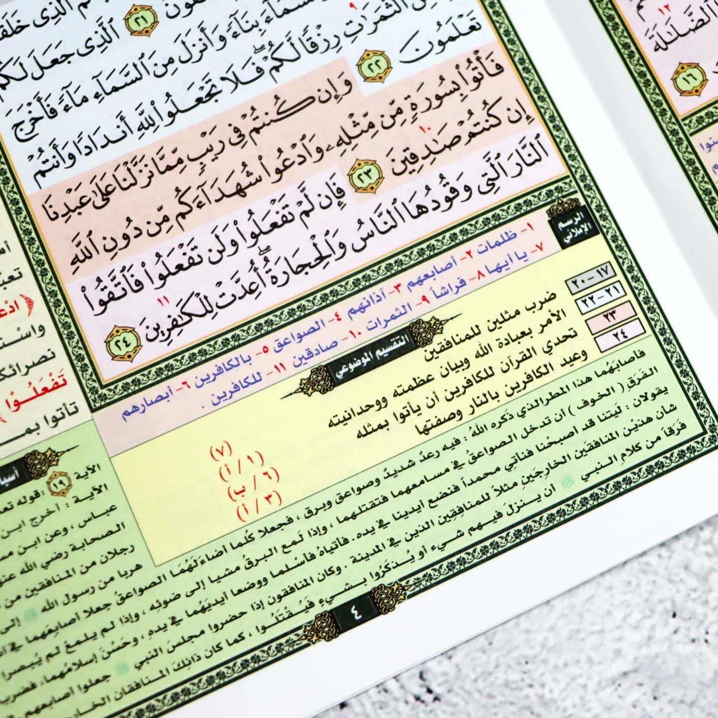Thematic Tafsir Quran – 30 Juz' (Al-Hafidh Al-Mutqin) in Leather Bag