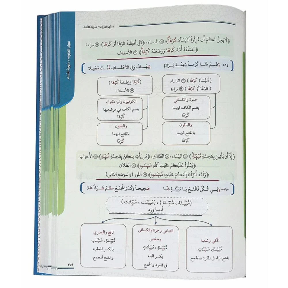 لتقريب الميسر للشاطبية مقاس كبير 20*28 سم