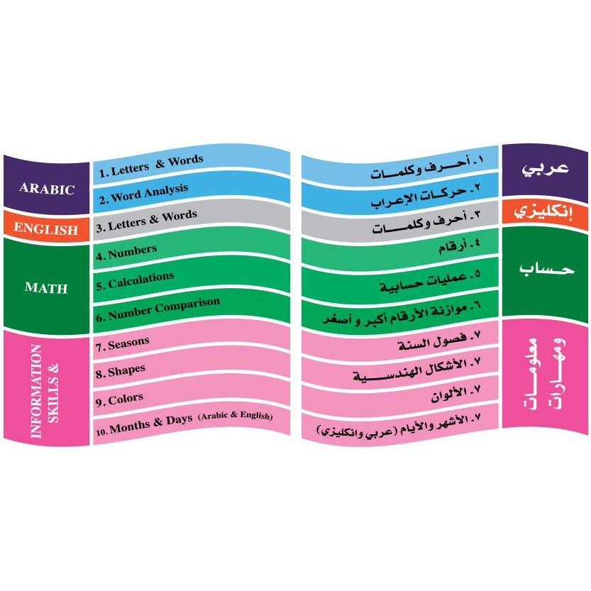 10-in-1 Educational Puzzle Boards (162 Pieces)